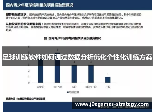 足球训练软件如何通过数据分析优化个性化训练方案